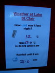 Lake St. Clair Visot Centre���Ѯ���i